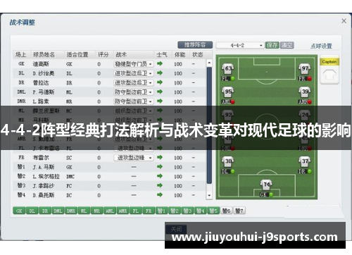 4-4-2阵型经典打法解析与战术变革对现代足球的影响 4-4-2阵型经典打法解析与战术变革对现代足球的影响