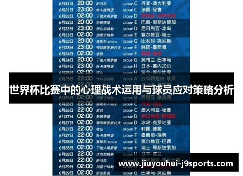 世界杯比赛中的心理战术运用与球员应对策略分析 世界杯比赛中的心理战术运用与球员应对策略分析