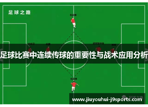 足球比赛中连续传球的重要性与战术应用分析