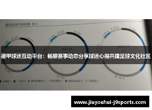 德甲球迷互动平台:畅聊赛事动态分享球迷心得共建足球文化社区 德甲球迷互动平台:畅聊赛事动态分享球迷心得共建足球文化社区