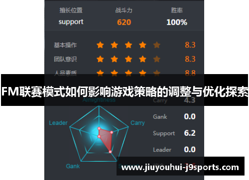 FM联赛模式如何影响游戏策略的调整与优化探索