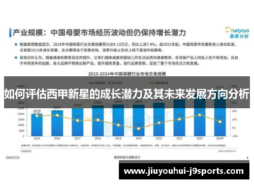 如何评估西甲新星的成长潜力及其未来发展方向分析