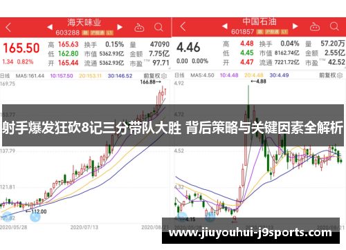 射手爆发狂砍8记三分带队大胜 背后策略与关键因素全解析