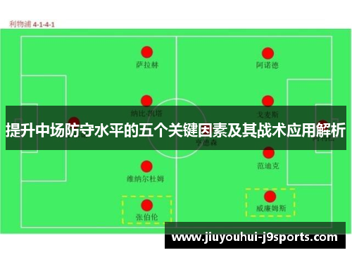 提升中场防守水平的五个关键因素及其战术应用解析 提升中场防守水平的五个关键因素及其战术应用解析