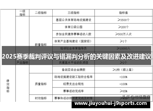 2025赛季裁判评议与错漏判分析的关键因素及改进建议