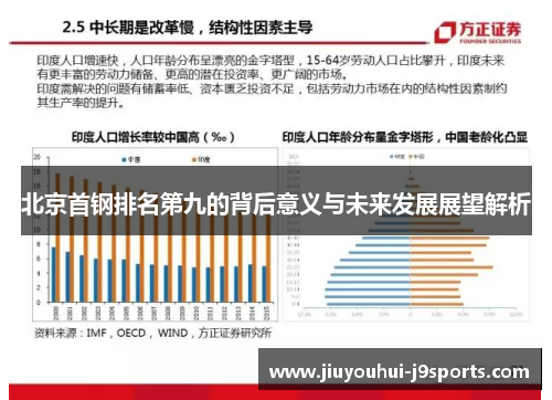 北京首钢排名第九的背后意义与未来发展展望解析