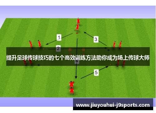 提升足球传球技巧的七个高效训练方法助你成为场上传球大师
