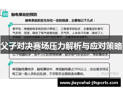 父子对决赛场压力解析与应对策略