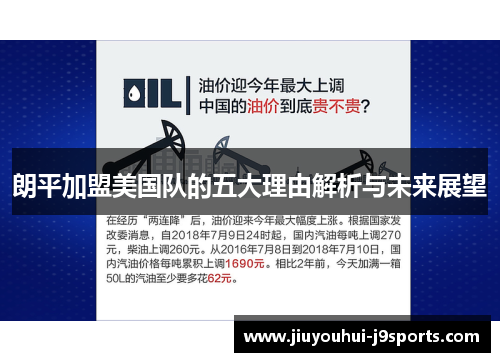 朗平加盟美国队的五大理由解析与未来展望