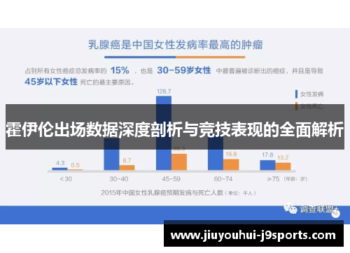 霍伊伦出场数据深度剖析与竞技表现的全面解析