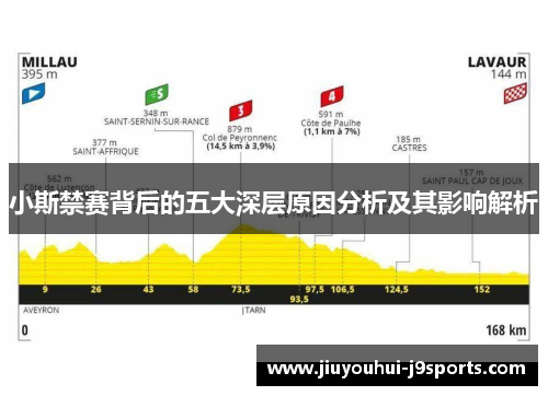 小斯禁赛背后的五大深层原因分析及其影响解析