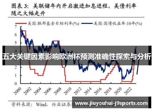 五大关键因素影响欧洲杯预测准确性探索与分析 五大关键因素影响欧洲杯预测准确性探索与分析