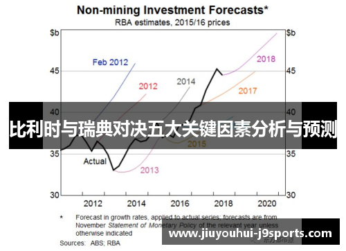比利时与瑞典对决五大关键因素分析与预测