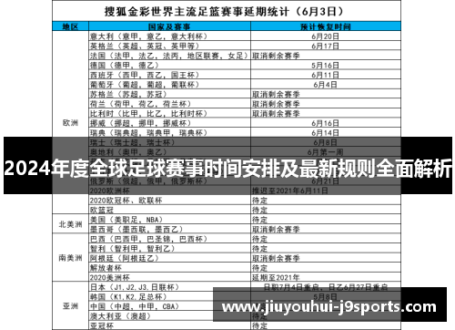 2024年度全球足球赛事时间安排及最新规则全面解析