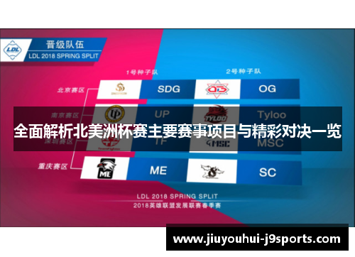 全面解析北美洲杯赛主要赛事项目与精彩对决一览 全面解析北美洲杯赛主要赛事项目与精彩对决一览