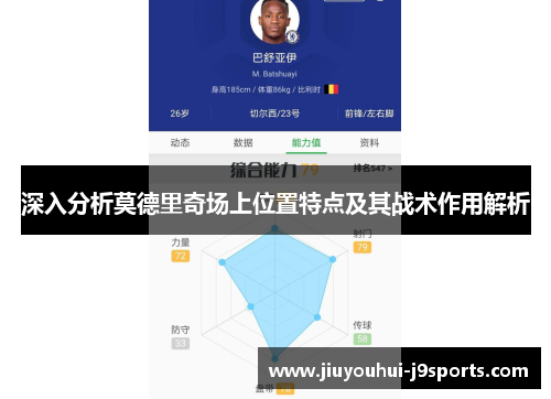 深入分析莫德里奇场上位置特点及其战术作用解析 深入分析莫德里奇场上位置特点及其战术作用解析